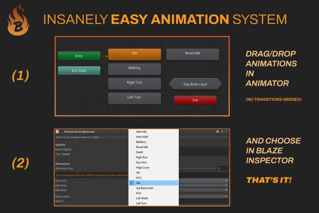 Blaze AI Engine