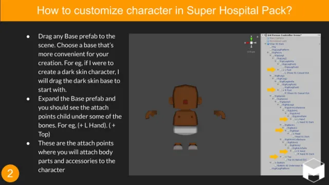 Super Hospital Pack