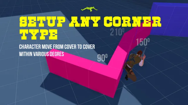 Third Person Cover Shooter Template