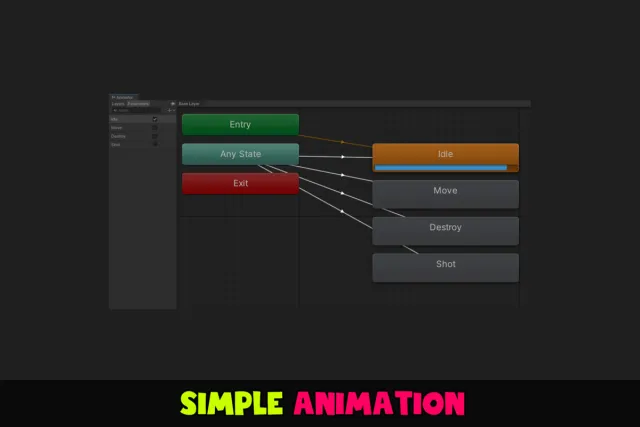 Futuristic Tanks Builder & Animation